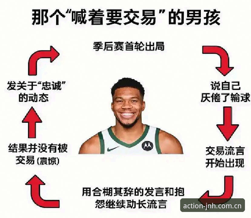 今年会赛事数据安装失败 解读字母哥潜在交易动向:从今年会赛事数据看NBA休赛期关键信息梳理